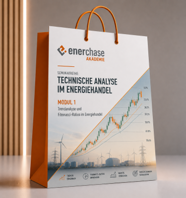 Trendanalyse und Fibonacci-Ratios im Energiehandel (Modul 1) - 15.09.2026