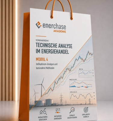 Indikatoren-Analyse und besondere Methoden (Modul 4) 24.11.2026